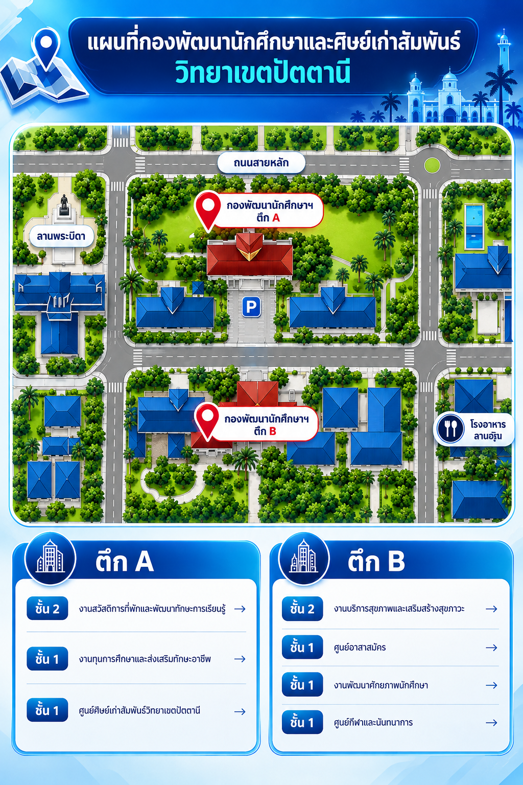 แผนที่กองพัฒนานักศึกษาและศิษย์เก่าสัมพันธ์ แสดงตำแหน่งตึก A และตึก B